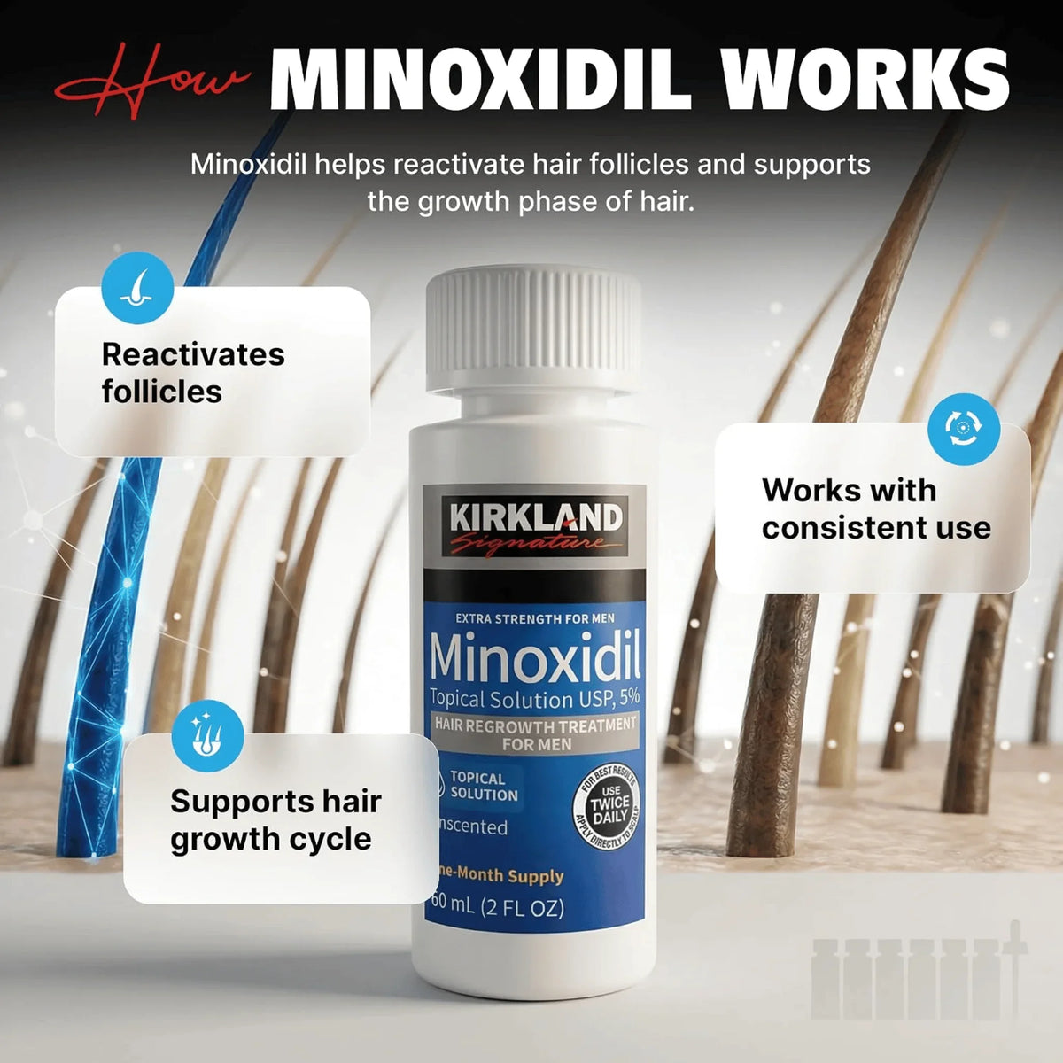 Kirkland Minoxidil 5% Hair Regrowth Solution for Men, 6-Month Supply